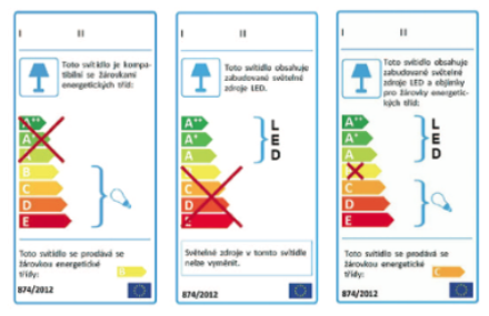 Energielabel – was darauf zu lesen ist