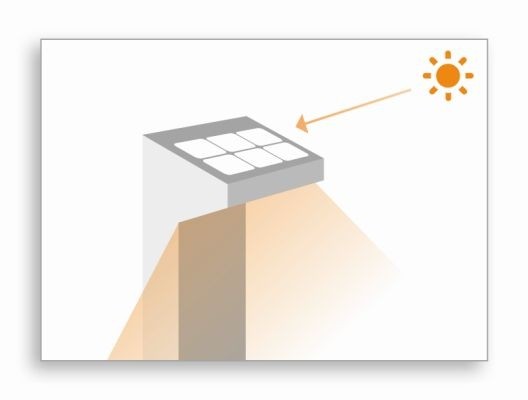 Solarpanel in der Nähe des Lichts