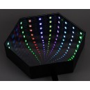 Rabalux 98076023 LED Lampe Jocker  | 1W integrierte LED-Quelle | RGBK