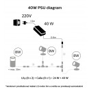 Philips Hue 17424/30/PN Verlängerungskabel Kabel Calla und Lily IP44