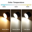 NEO LITE 07244L LED Anbau-Kronleuchter RONDATES  | 32W integrierte LED-Quelle | 2592lm