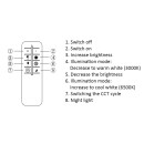 Italux 5906630854820 LED Deckenleuchte Florina | 46W integrierte LED-Quelle | 5750lm | 3000+4000+6500K | Fernbedienung | Dimmer | schwarz | weiß